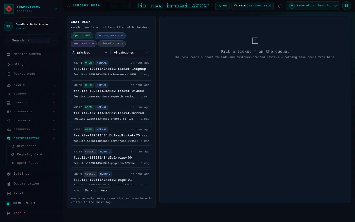 Chat Desk: the whole page, in the administration of Sandbox Beta, a test frame, signed in as its admin acting as Federation Test Agent (b); testing data.