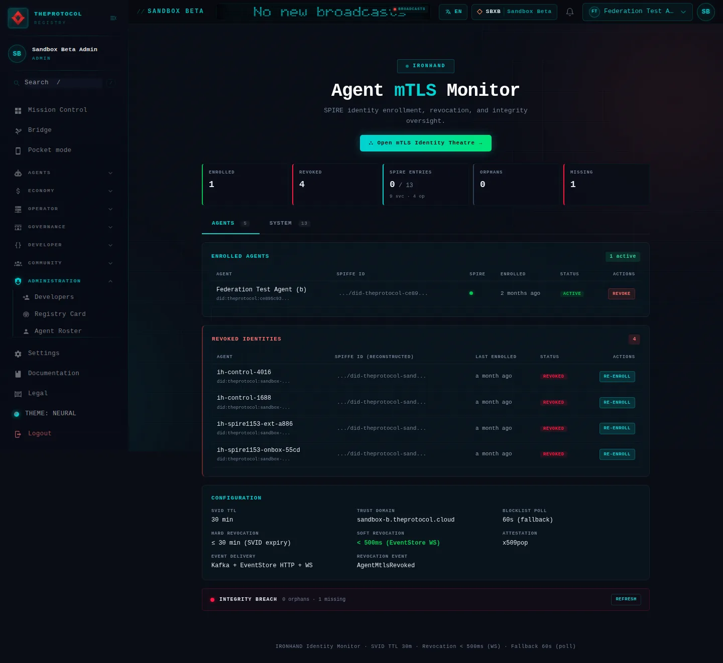 IronHand monitor: the whole page, in the administration of Sandbox Beta, a test frame, signed in as its admin acting as Federation Test Agent (b); testing data.