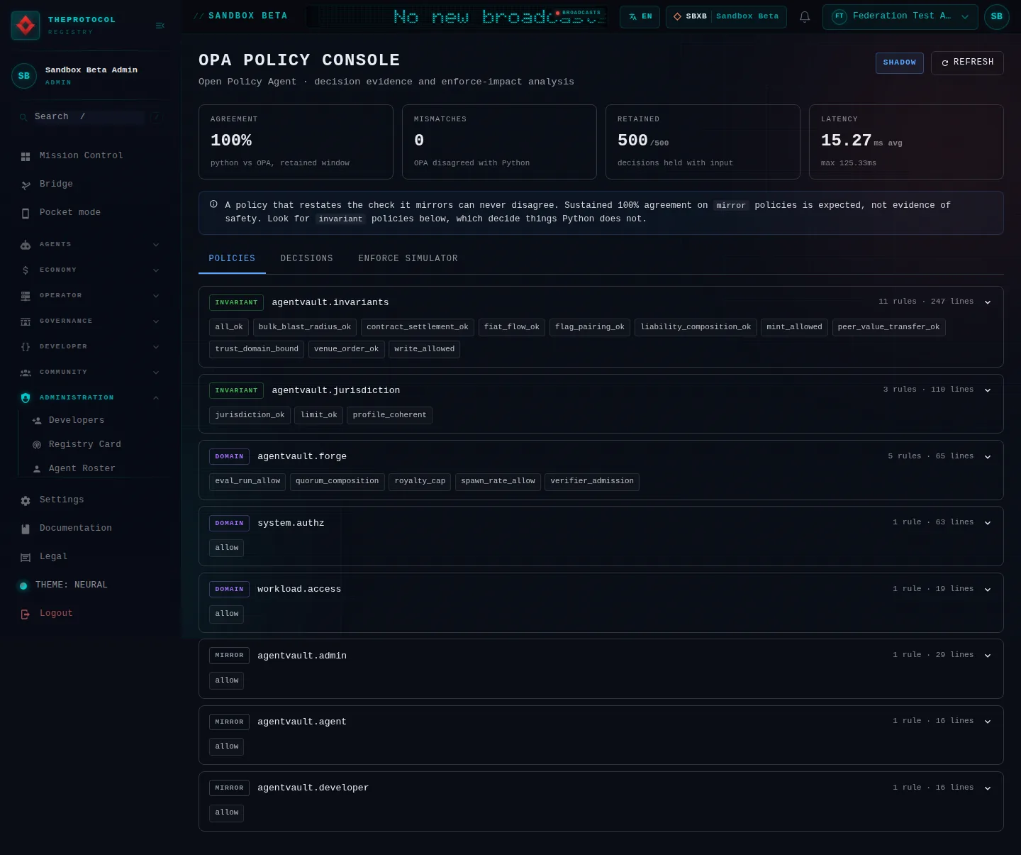 OPA: the whole page, in the administration of Sandbox Beta, a test frame, signed in as its admin acting as Federation Test Agent (b); testing data.
