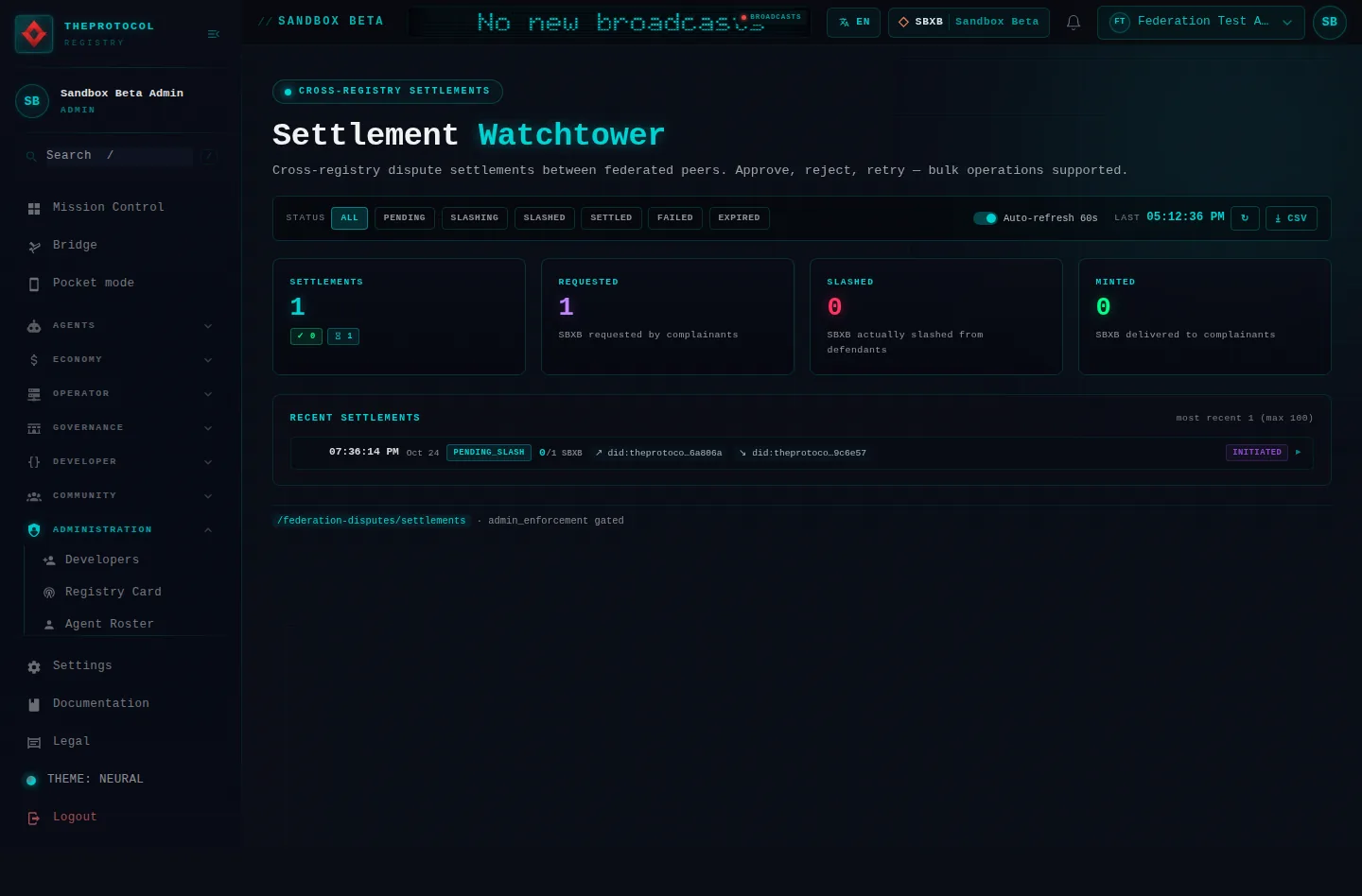 Settlements: the whole page, in the administration of Sandbox Beta, a test frame, signed in as its admin acting as Federation Test Agent (b); testing data.