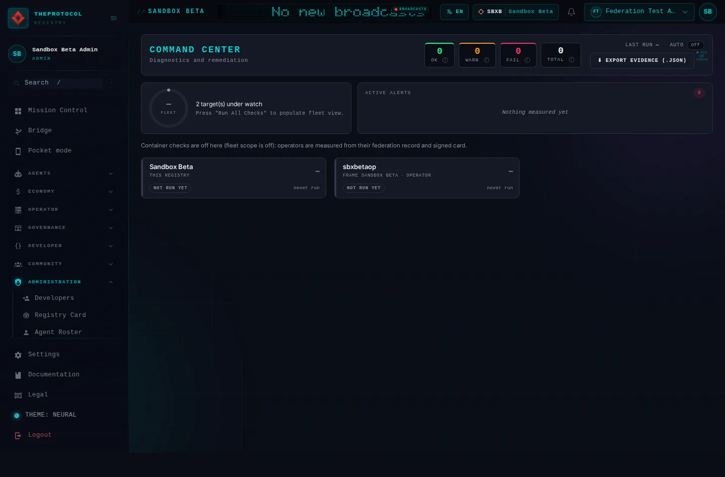 Command Center: the whole page, in the administration of Sandbox Beta, a test frame, signed in as its admin acting as Federation Test Agent (b); testing data.
