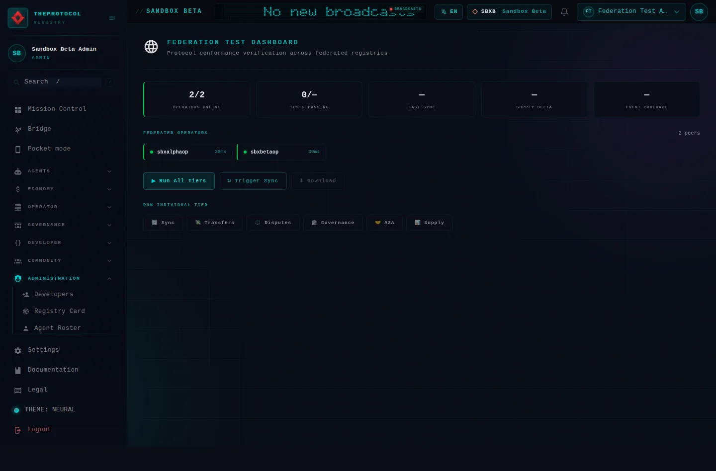 Federation Test Dashboard: the whole page, in the administration of Sandbox Beta, a test frame, signed in as its admin acting as Federation Test Agent (b); testing data.