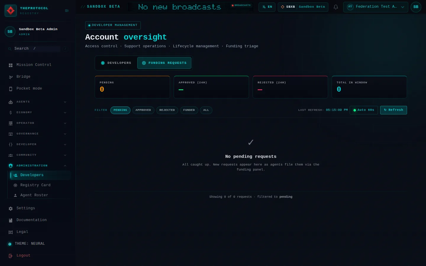 Developer Management, with its Funding requests tab open: the whole page, in the administration of Sandbox Beta, a test frame, signed in as its admin acting as Federation Test Agent (b); testing data.