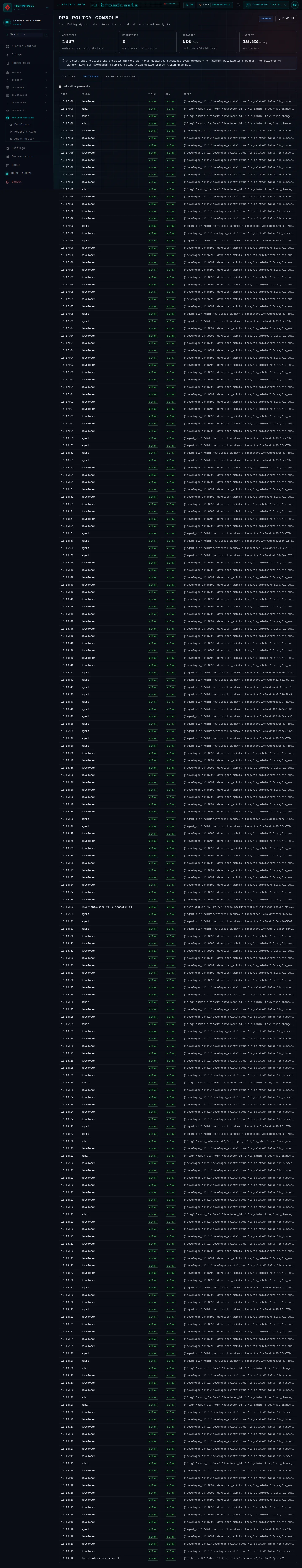 OPA, with its Decisions tab open: the whole page, in the administration of Sandbox Beta, a test frame, signed in as its admin acting as Federation Test Agent (b); testing data.