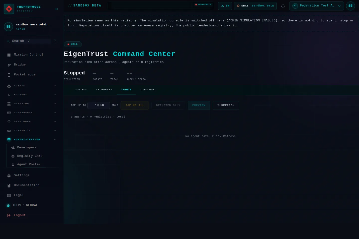EigenTrust Command, with its Agents tab open: the whole page, in the administration of Sandbox Beta, a test frame, signed in as its admin acting as Federation Test Agent (b); testing data.