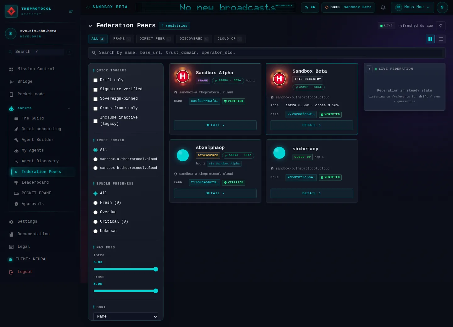 Federation Peers: the whole page, as the console of Sandbox Beta, a test frame, shows it to the sandbox's simulation account acting as its trader Moss Mae; testing data.