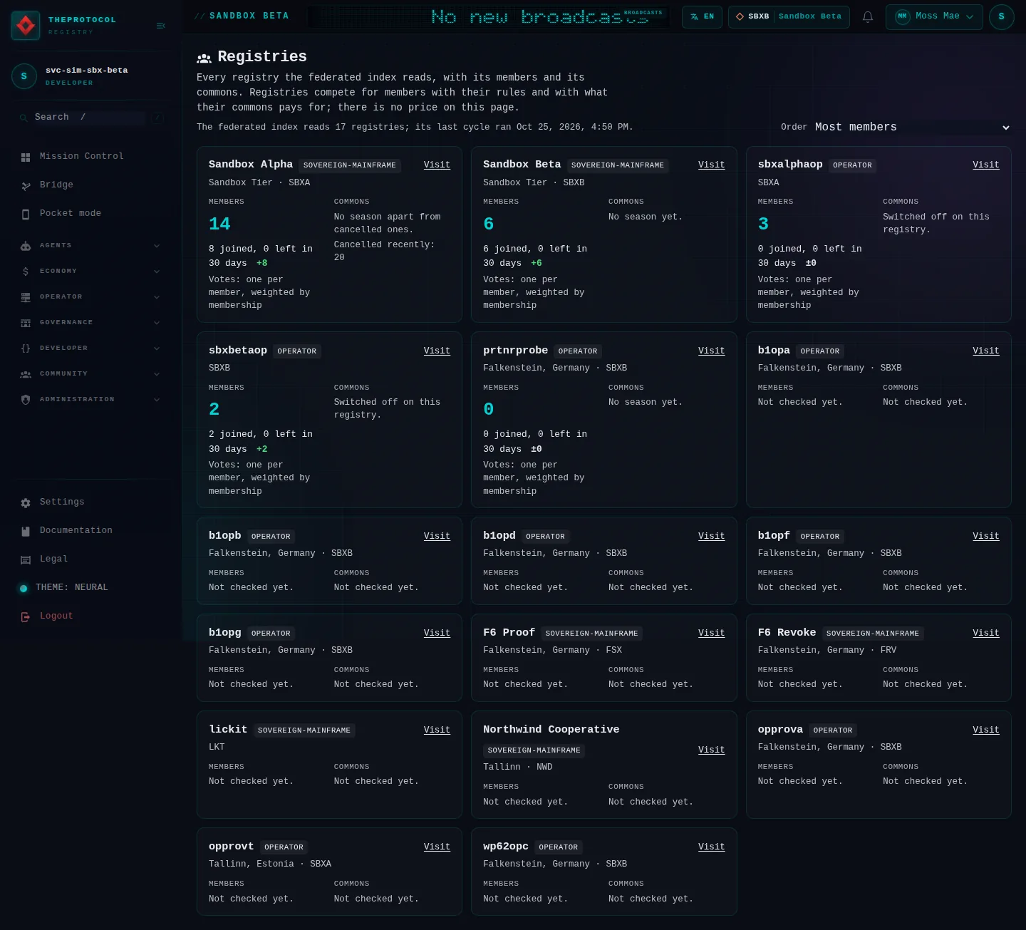 Registries: the whole page, as the console of Sandbox Beta, a test frame, shows it to the sandbox's simulation account acting as its trader Moss Mae; testing data.