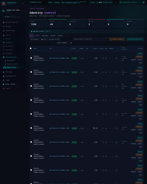 Agent Management: the top of the console page /admin/agents, open for the whole page