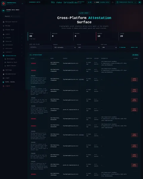 ZKP Attestation Audit: the top of the console page /admin/attestations, open for the whole page