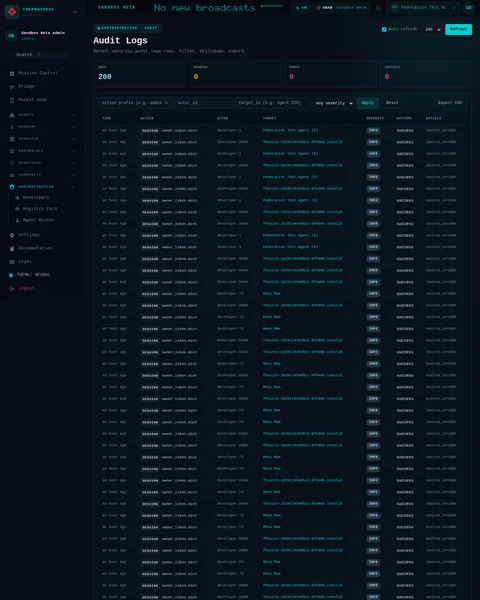 Audit Logs: the top of the console page /admin/audit-logs, open for the whole page