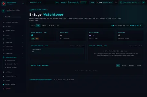 Cross-Frame Bridge: the top of the console page /admin/bridge, open for the whole page