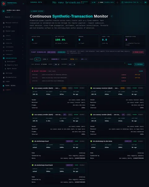 Canary Transfer System: the top of the console page /admin/canaries, open for the whole page