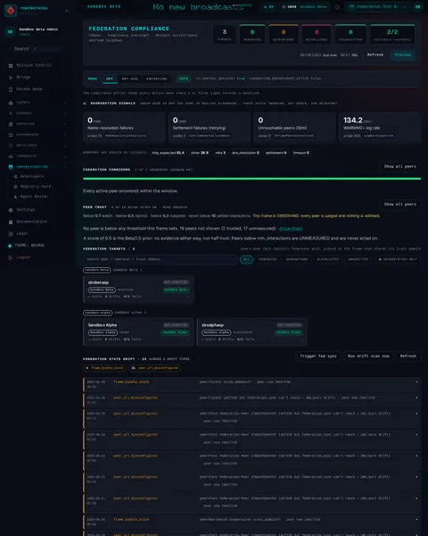 CONSUL: the top of the console page /admin/compliance, open for the whole page