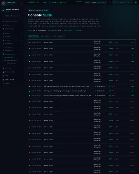 Console Suite: the top of the console page /admin/console-suite, open for the whole page