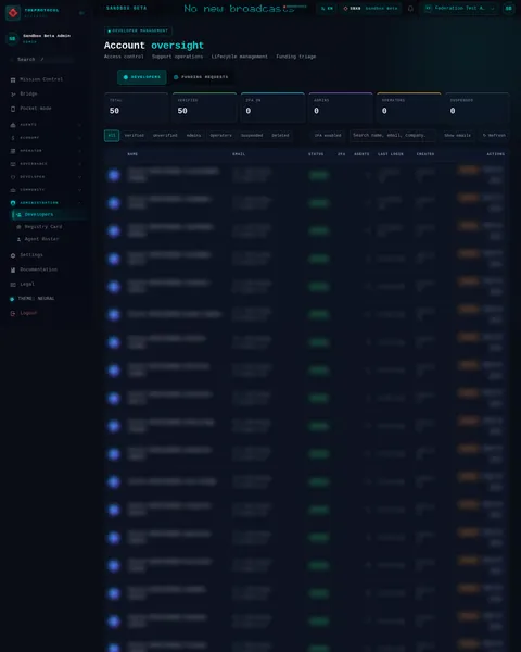 Developer Management: the top of the console page /admin/developers, open for the whole page