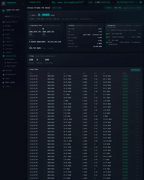 Cross-Frame FX Desk: the top of the console page /admin/fx, open for the whole page