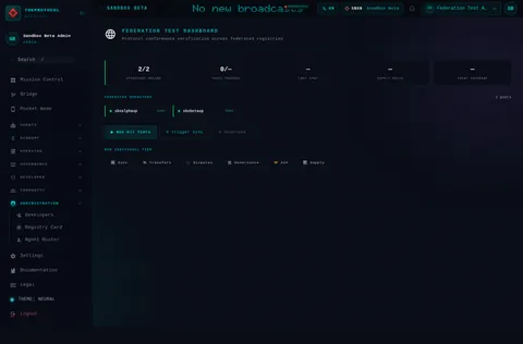 Federation Test Dashboard: the top of the console page /federation-test, open for the whole page