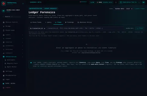 Ledger Forensics · Trace: the top of the console page /admin/forensics, open for the whole page