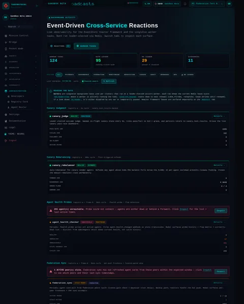 Reactor Framework · WORKER TASKS: the top of the console page /admin/reactors, open for the whole page