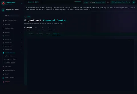 EigenTrust Command · TOPOLOGY: the top of the console page /eigentrust-command, open for the whole page