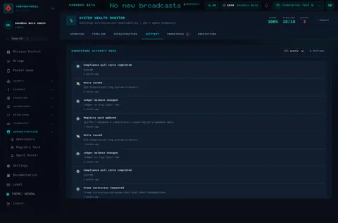 Health Monitor · ACTIVITY: the top of the console page /health-monitor, open for the whole page