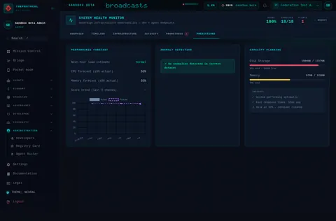 Health Monitor · PREDICTIONS: the top of the console page /health-monitor, open for the whole page