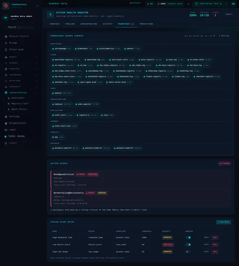 Health Monitor · PROMETHEUS 2: the top of the console page /health-monitor, open for the whole page