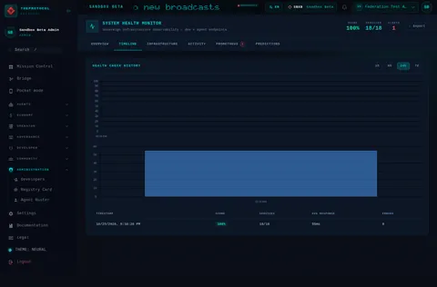 Health Monitor · TIMELINE: the top of the console page /health-monitor, open for the whole page