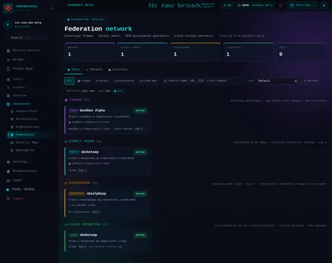 federation: the top of the console page /federation, open for the whole page