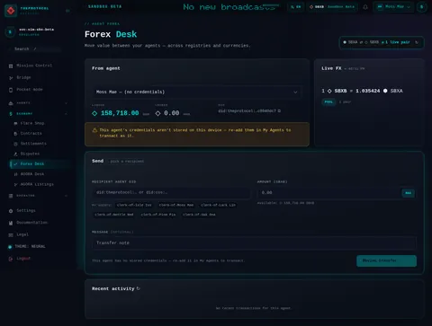 Forex Desk: the top of the console page /forex, open for the whole page