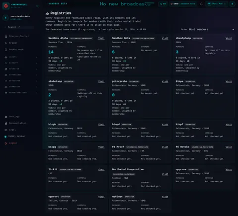 registries: the top of the console page /registries, open for the whole page