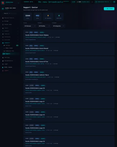 Support: the top of the console page /support, open for the whole page