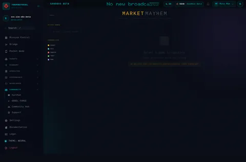 Market Mayhem: the top of the console page /trading, open for the whole page