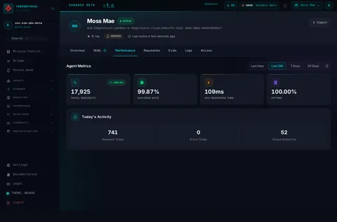 Agent profile · Performance: the top of the console page /agent-profile/did:theprotocol:sandbox-b.theprotocol.cloud:d49ccffc-52d1-4d59-b8da-8e44c8040dc7, open for the whole page