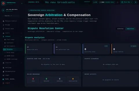 Dispute Resolution · ANALYTICS: the top of the console page /disputes, open for the whole page