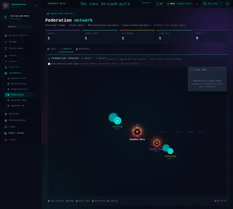 federation · Network: the top of the console page /federation, open for the whole page