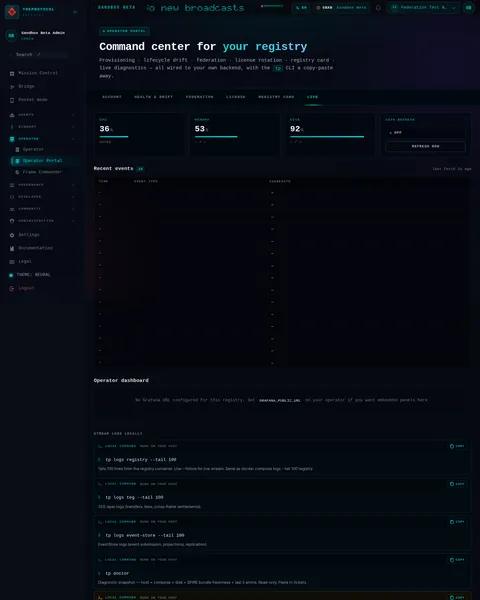 Operator Portal · LIVE: the top of the console page /operator-portal, open for the whole page