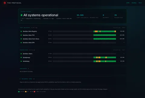 Status: the top of the console page /status, open for the whole page