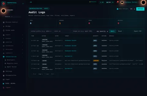 Audit Logs: the top of the console page /admin/audit-logs, open for the whole page
