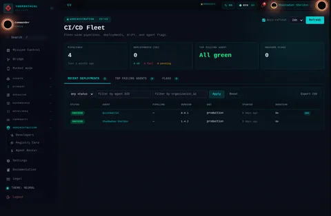 CI/CD Fleet: the top of the console page /admin/cicd, open for the whole page