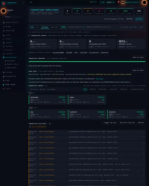 CONSUL: the top of the console page /admin/compliance, open for the whole page