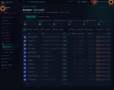 Developer Management: the top of the console page /admin/developers, open for the whole page