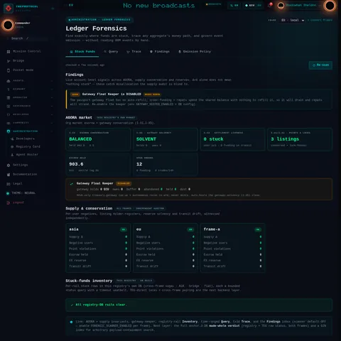 Ledger Forensics: the top of the console page /admin/forensics, open for the whole page