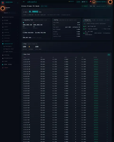 Cross-Frame FX Desk: the top of the console page /admin/fx, open for the whole page