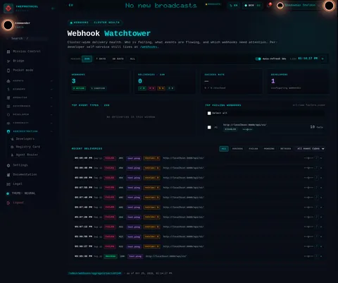 Webhook Watchtower: the top of the console page /admin/webhooks-cluster, open for the whole page