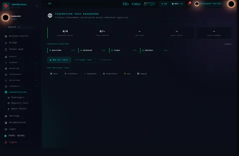 Federation Test Dashboard: the top of the console page /federation-test, open for the whole page