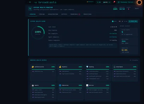 Health Monitor: the top of the console page /health-monitor, open for the whole page