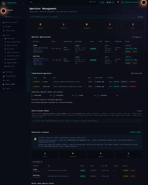 Operator management: the top of the console page /operator-management, open for the whole page