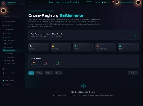 Cross-Registry Settlements: the top of the console page /settlements, open for the whole page
