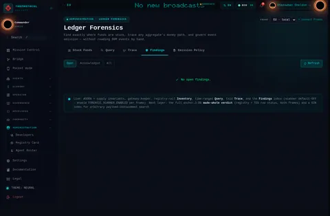 Ledger Forensics · Findings: the top of the console page /admin/forensics, open for the whole page
